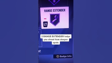 Top shooting badges for every build #jumpshot #shootingbadges #nba2k #2k20