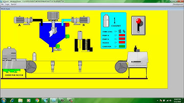 Automatic bottle filling and capping machine on scada programming "script based",