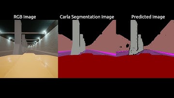 Semantic Segmentation in Carla U-net