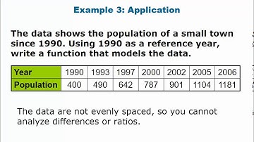 Algebra 2: Modeling Real World Data Video