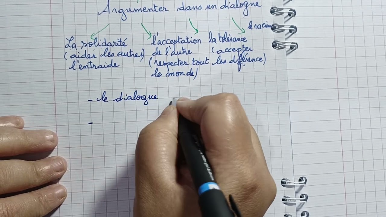 رابعة متوسط/ شرح دروس المقطع 4 تحضيرا للفرض الثاني