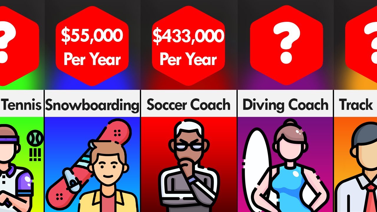 Comparison Highest Paying Sports Jobs YouTube