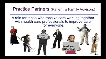 Small Practice Strategies for Incorporating Patient Voices into Practice Transformation