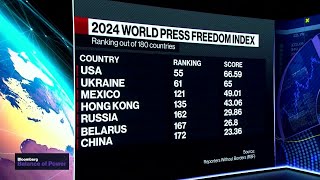 Marking World Press Freedom Day by Bloomberg Television 691 views 1 day ago 2 minutes, 37 seconds