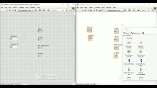 Basic Operations in LabVIEW