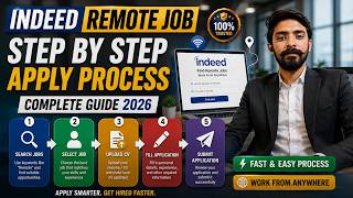 Indeed Remote Jobs 2026 | Step By Step Apply Process for Beginners