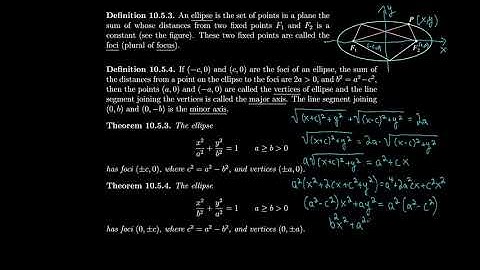 Calculus 10.5 Conic Sections