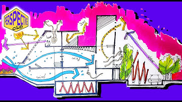 Architecture Drawing-Architecture Section Drawing for Beginners #perspective #elevationi#section