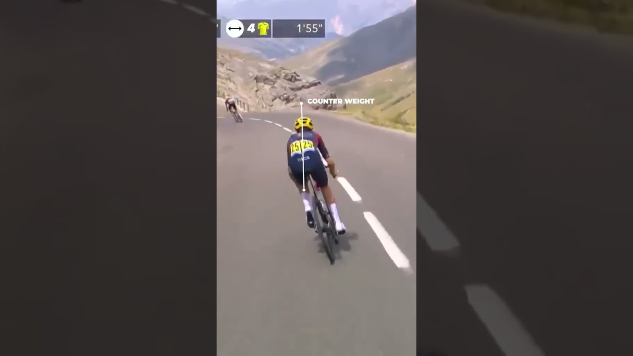 Showcasing counter weight usage in the tour de france Full tutorial in my last video on my page