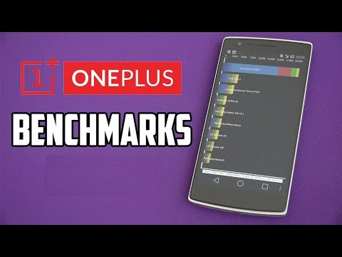 Antutu Benchmark Test