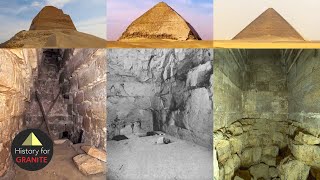 The Three-Pyramid-Problem