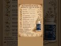 Магний цитрат Оригинал на WB: #WW228306 (копируйте и вставляйте с решеткой и WW)