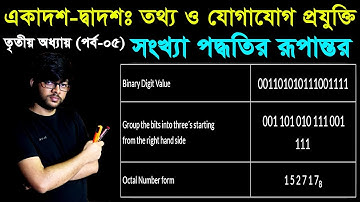 6. HSC ICT Chapter 3 (Part-6) ll Number System ll Class 11-12 Number System ll HSC ICT Number System