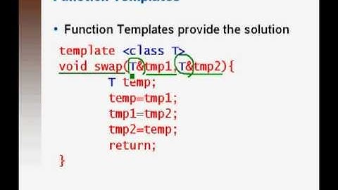 Function Templates in C++