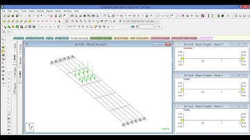 STAAD PRO MOVING LOAD GENERATION ON A SIMPLE BRIDGE DECK