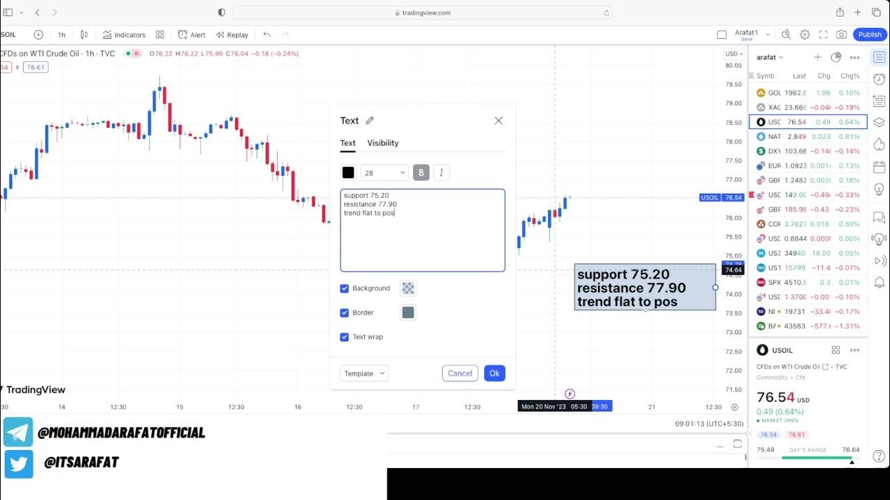 Gold XAUUSD Strategy Analysis 20 Nov XAGUSD Silver Analysis Live