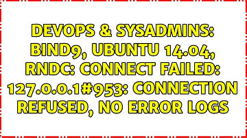 Bind9, Ubuntu 14.04, rndc: connect failed: 127.0.0.1#953: connection refused, no error logs