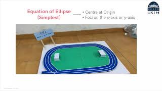 Application of Ellipse in Field Track