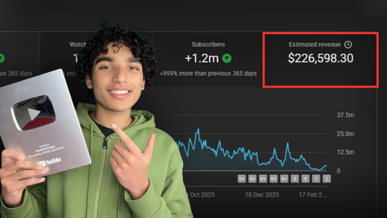 how to ACTUALLY make money with youtube shorts in 2026 - YouTube