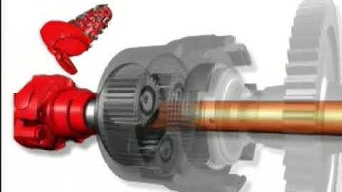 Case IH AFX combines CVT rotor drive animation