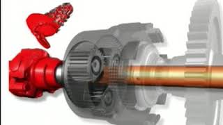 Case IH AFX combines CVT rotor drive animation