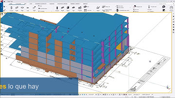 Video: Cuantificaciones basadas en modelos