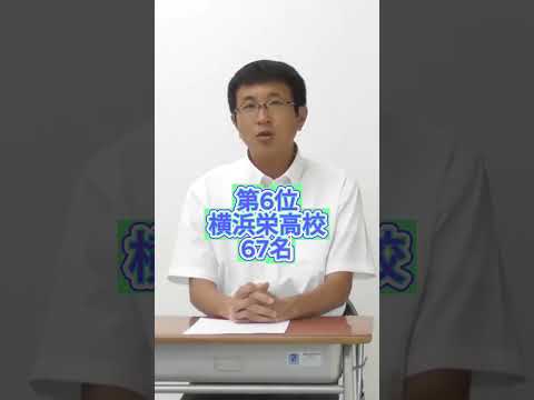 Hqdefault