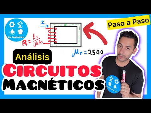 Video: ¿Cómo calcular el magnetomotricidad?