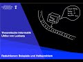 Reductions in Theoretical Computer Science: Examples & the Halting Problem 🚀