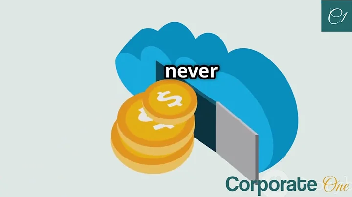 How Digital Transformation is Reshaping the Modern Business Landscape #digitaltransformation