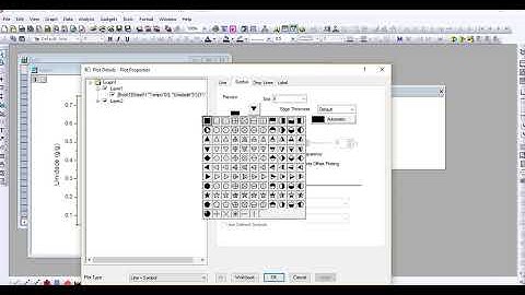 OriginLab Double YY - criar Gráfico com dois eixos Y