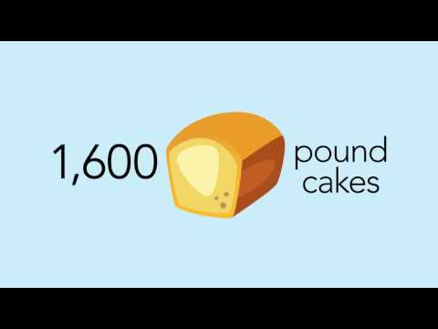 NYS Fair butter sculpture: What could you make with 800 pounds of butter? (video)