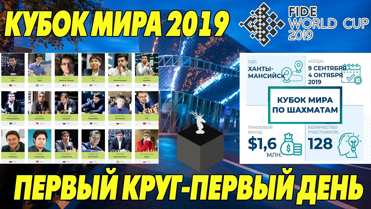 Кострома шахматы кубок волги