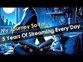 I streamed every day for 5 years  my journey so far