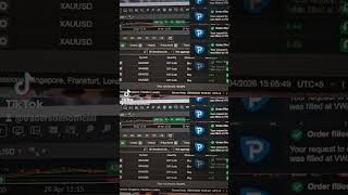 Kape sabay kurot ng gold.#TradersDenPH #PinoyTraders #XAUUSD