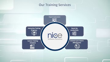 Tableau Training for Beginner | Introduction to Tableau Desktop & Server