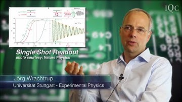 Quantum Error Correction - Jorg Wrachtrup