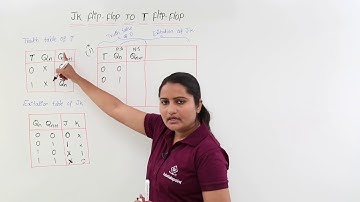 J-K to T Flip Flop Conversion