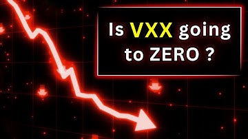 Every Volatility ETF Trader needs to know this