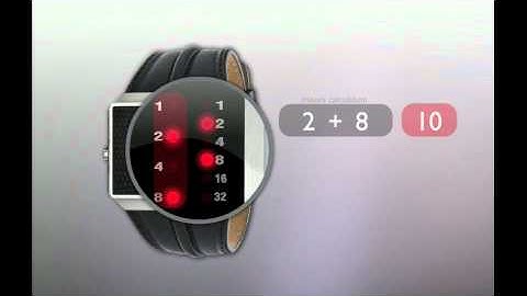 01 The One - How to read time
