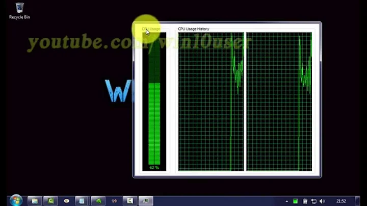 Windwos 7 Ultimate Tips : How to check CPU Usage and CPU Usage History