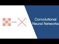 A friendly introduction to Convolutional Neural Networks and Image Recognition