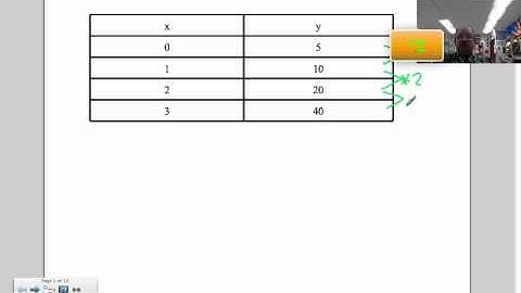 Recursive to explicit