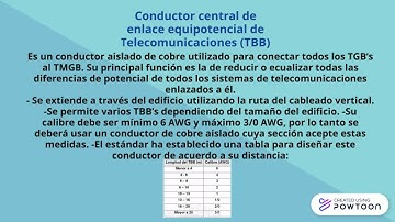 Norma ANSI/TIA/EIA 607 #1