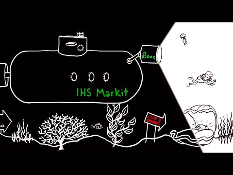 iBoxx indices explained