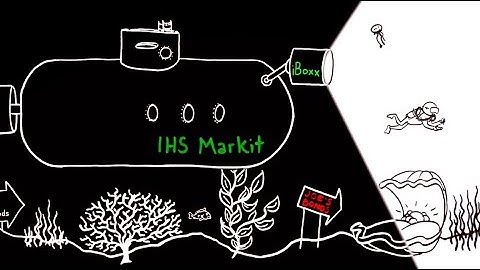 iBoxx indices explained