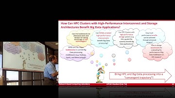 Best Practices - Big Data Acceleration