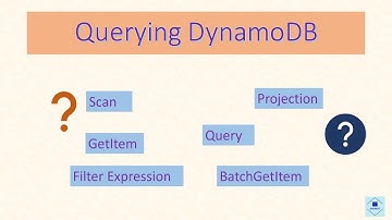 DynamoDB query