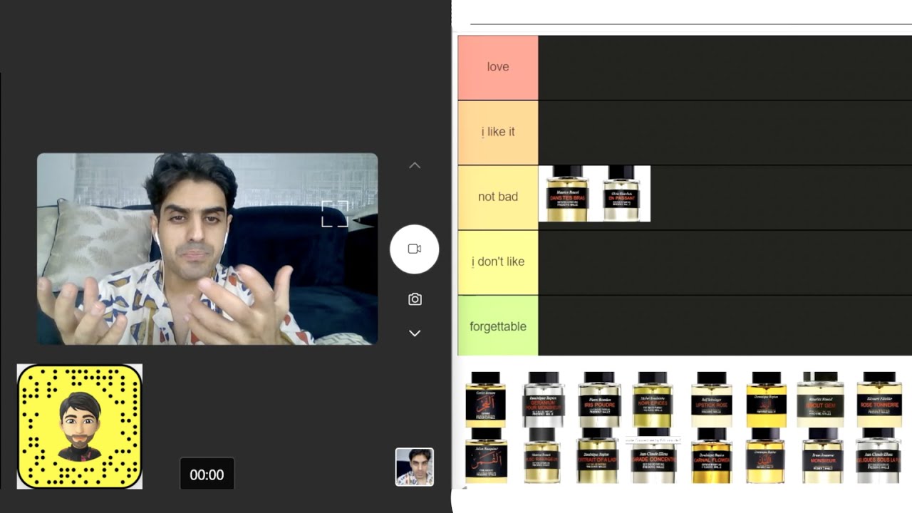 تصنيفي الشخصي لعطور فريدريك مال، ونصيحتي لتجربة عطرها التابلي | 🥰👍👏🏼