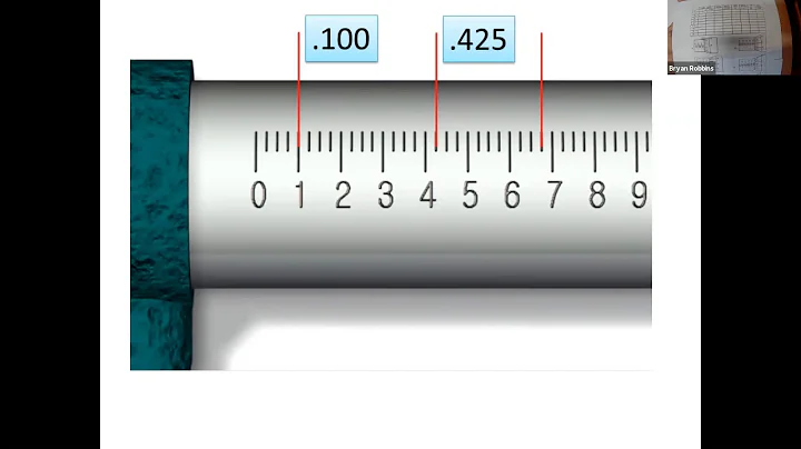 Reading a Standard Micrometer